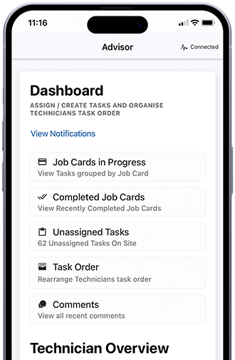 Workshop App Dashboard 2025